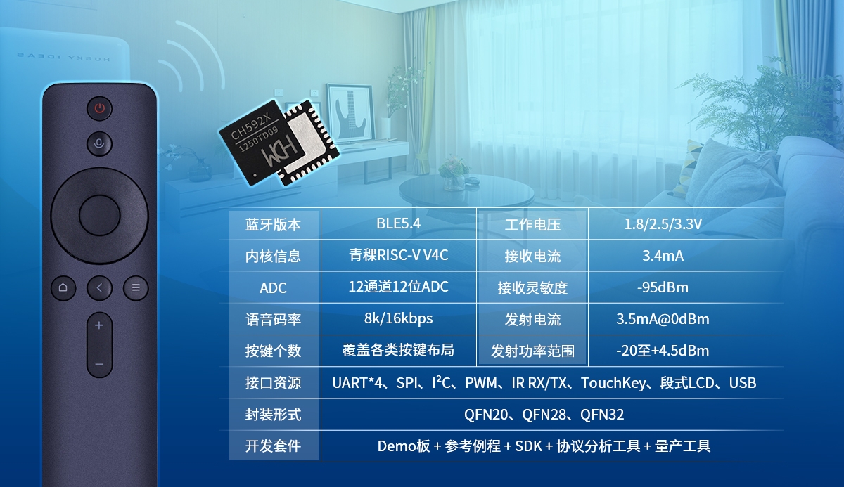 智能語(yǔ)音遙控器低功耗BLE藍(lán)牙芯片